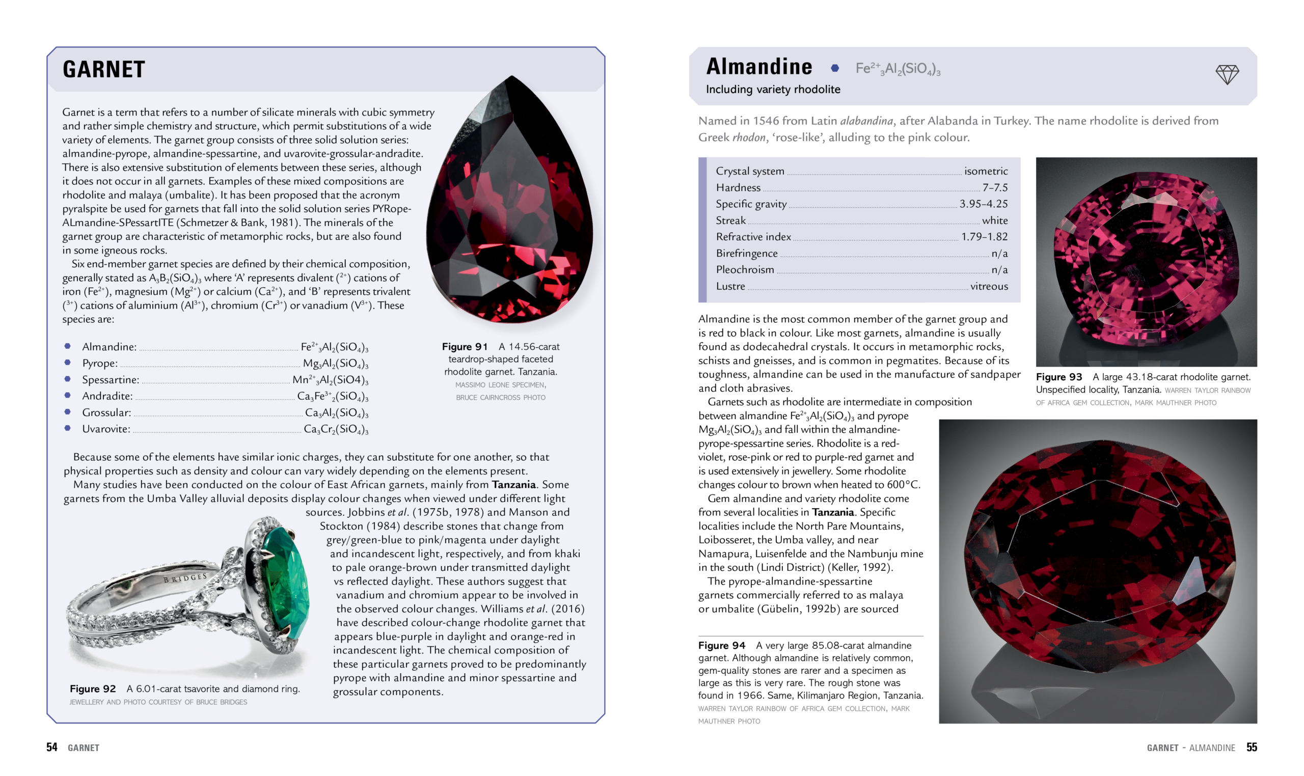 Minerals & Gemstones of EA 2